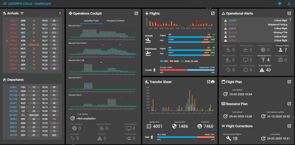 Real-Time Flight Information System